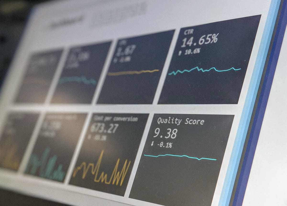 KPIs to monitor AI implementation